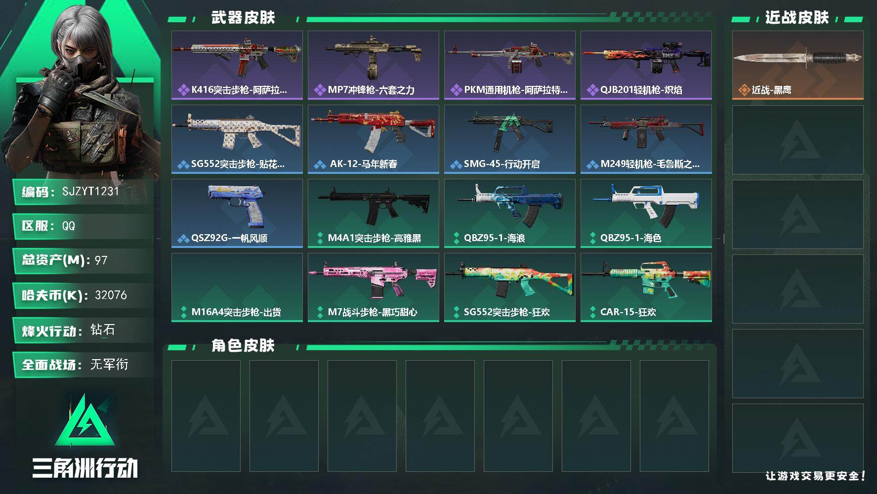 三角洲行动账号QQ【SJZYT1231】总资产97M/哈夫币3207万/战场等级1/行动等级60/安全箱等时效性道具以游戏内数据为准，详情请看图/近战-黑鹰/K416突击步枪-阿萨拉特攻/MP7冲锋枪-六套之力/PK