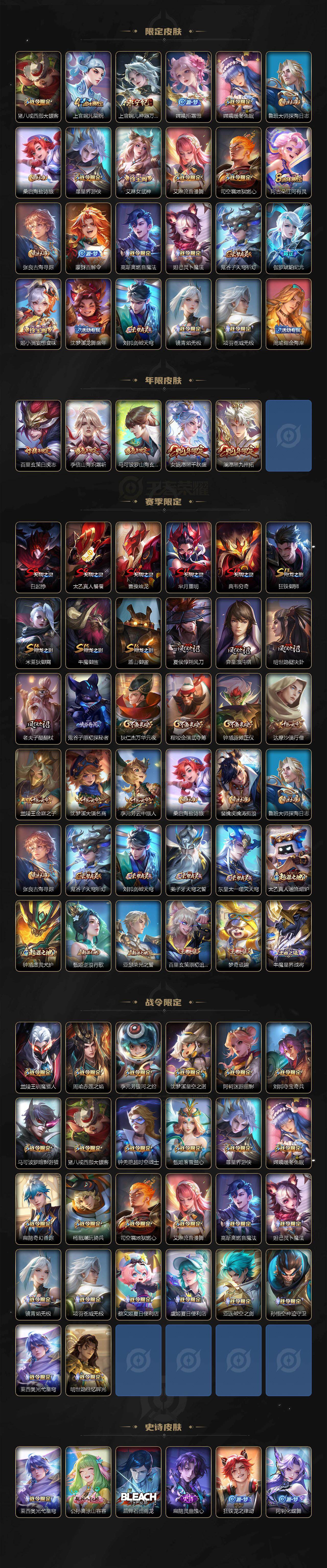 WZLX4333070王者荣耀账号详情图3