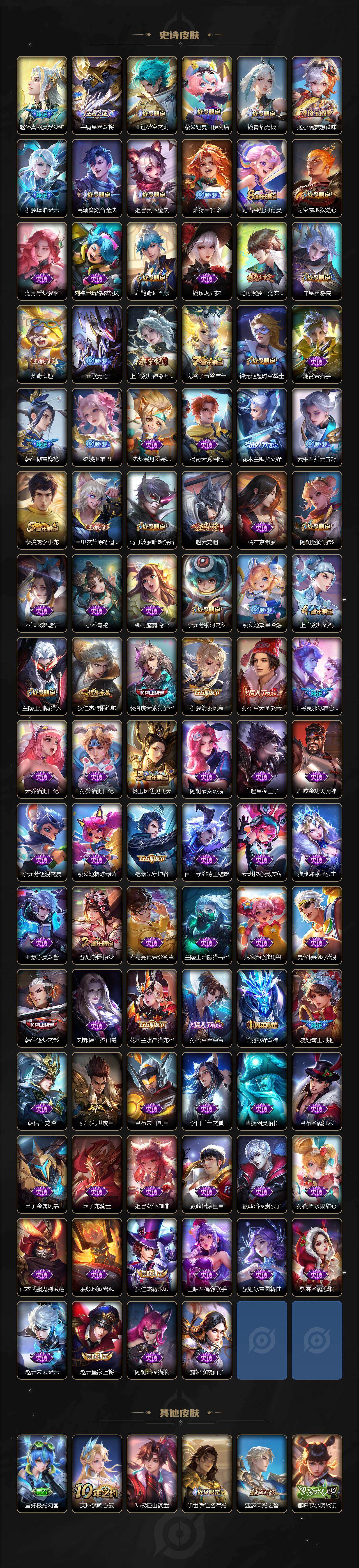 WZLX4333070王者荣耀账号详情图4