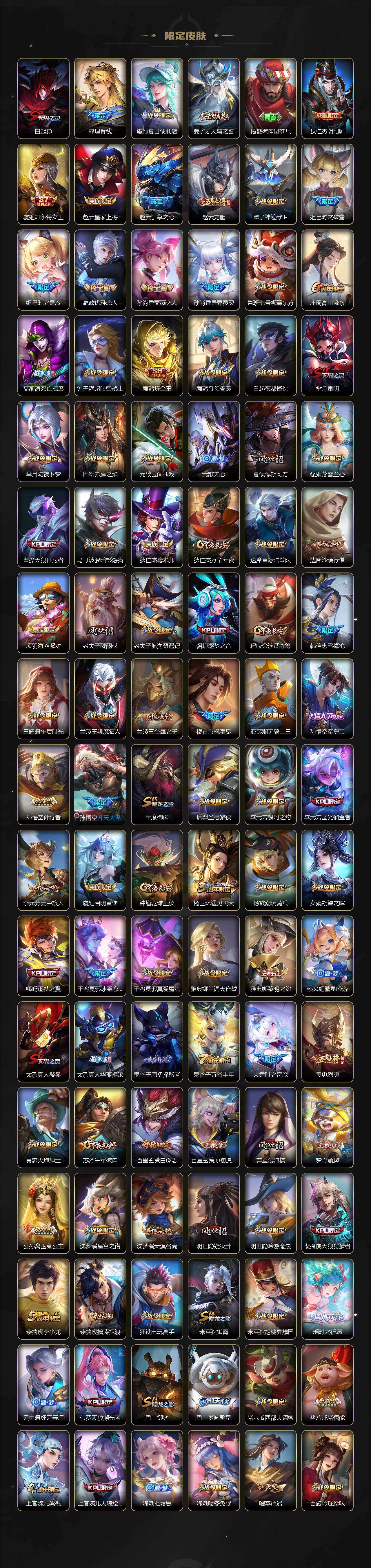 WZLX4333071王者荣耀账号详情图3