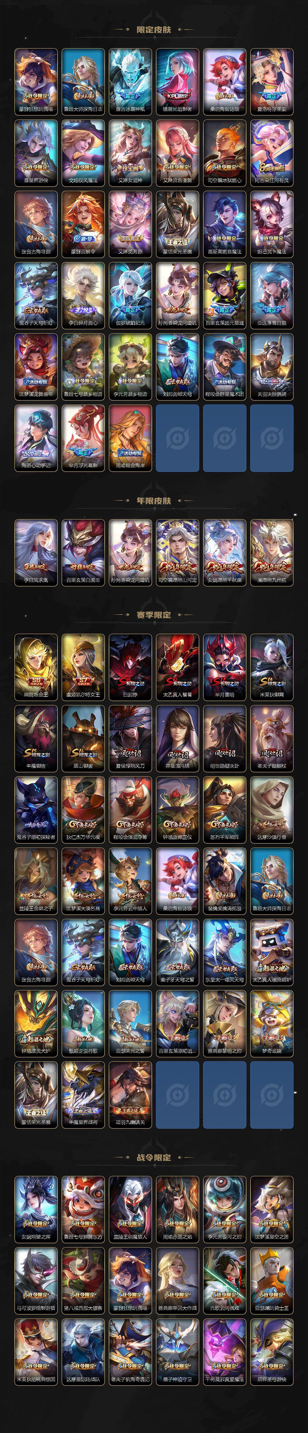 WZLX4333071王者荣耀账号详情图4