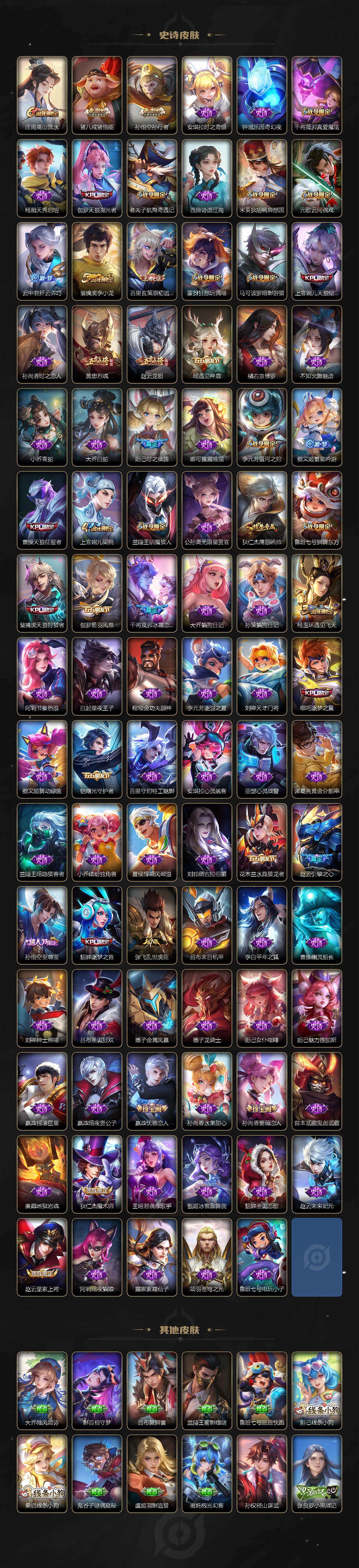 WZLX4333071王者荣耀账号详情图6