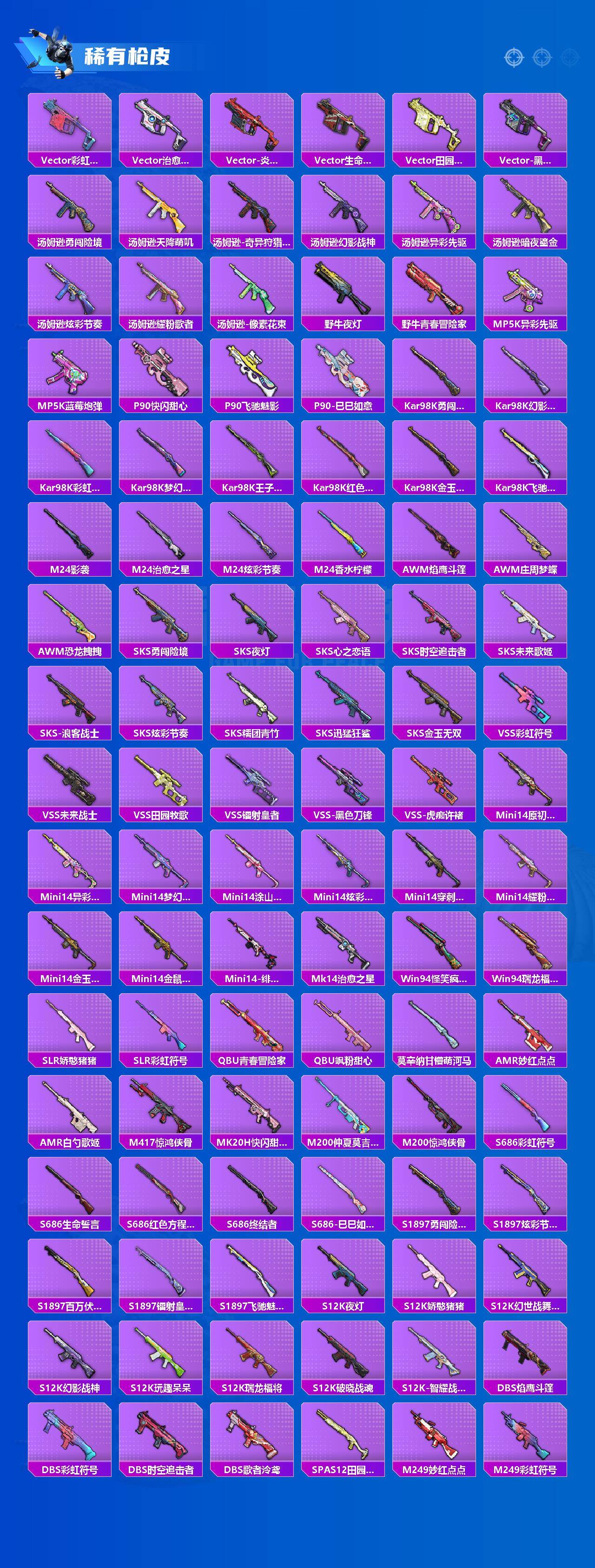 HPLX4192281和平精英账号详情图4