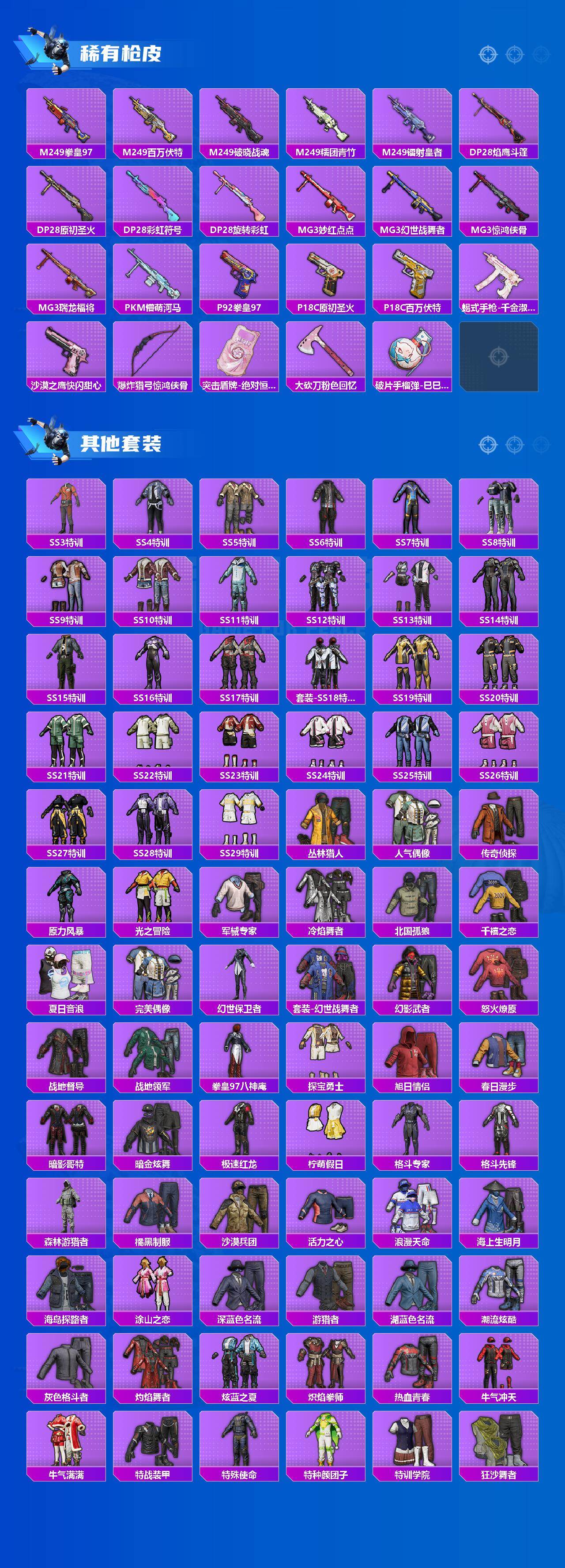 HPLX4192281和平精英账号详情图5