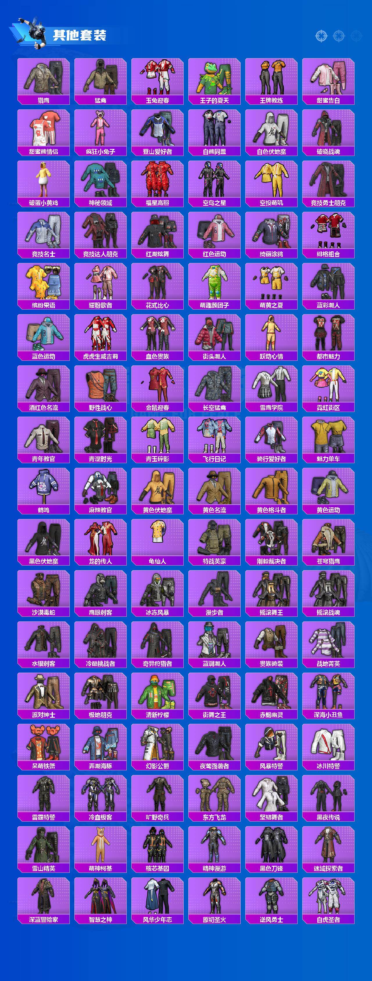 HPLX4192281和平精英账号详情图6