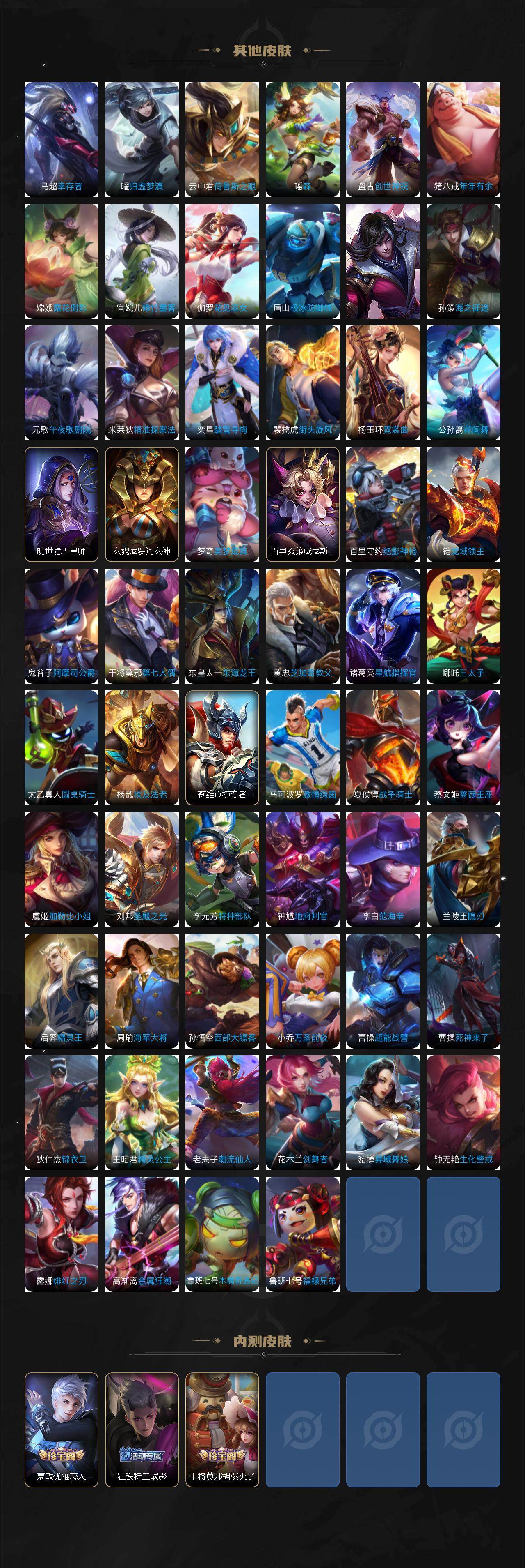 WZQM4333637王者荣耀账号详情图7