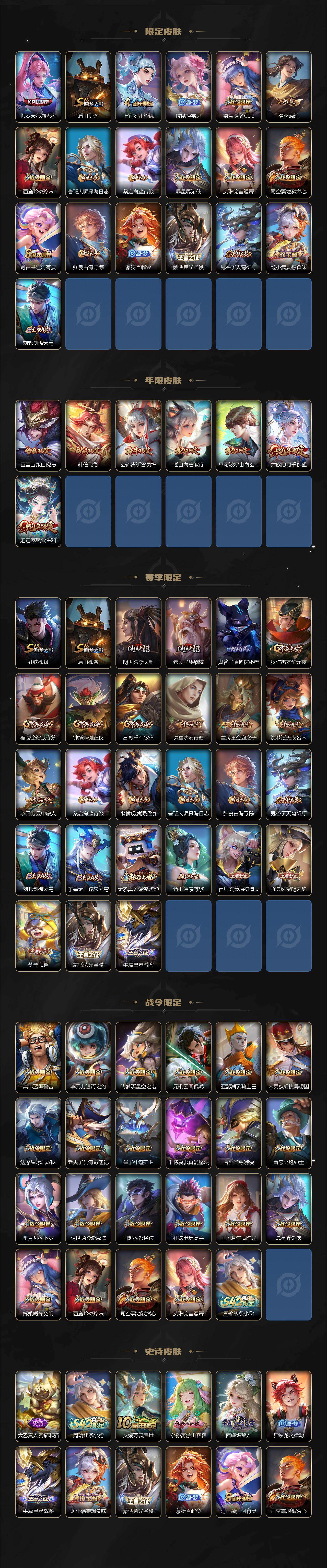 WZQM4333637王者荣耀账号详情图4