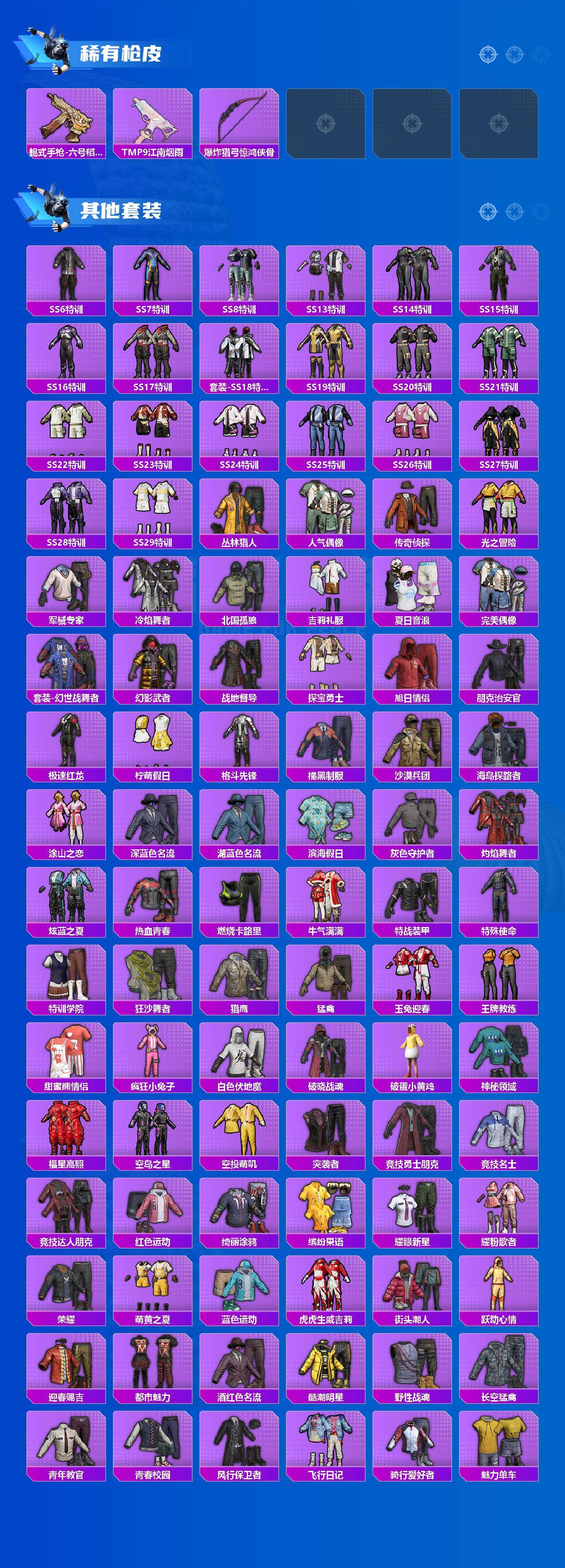 HPLX4192318和平精英账号详情图4