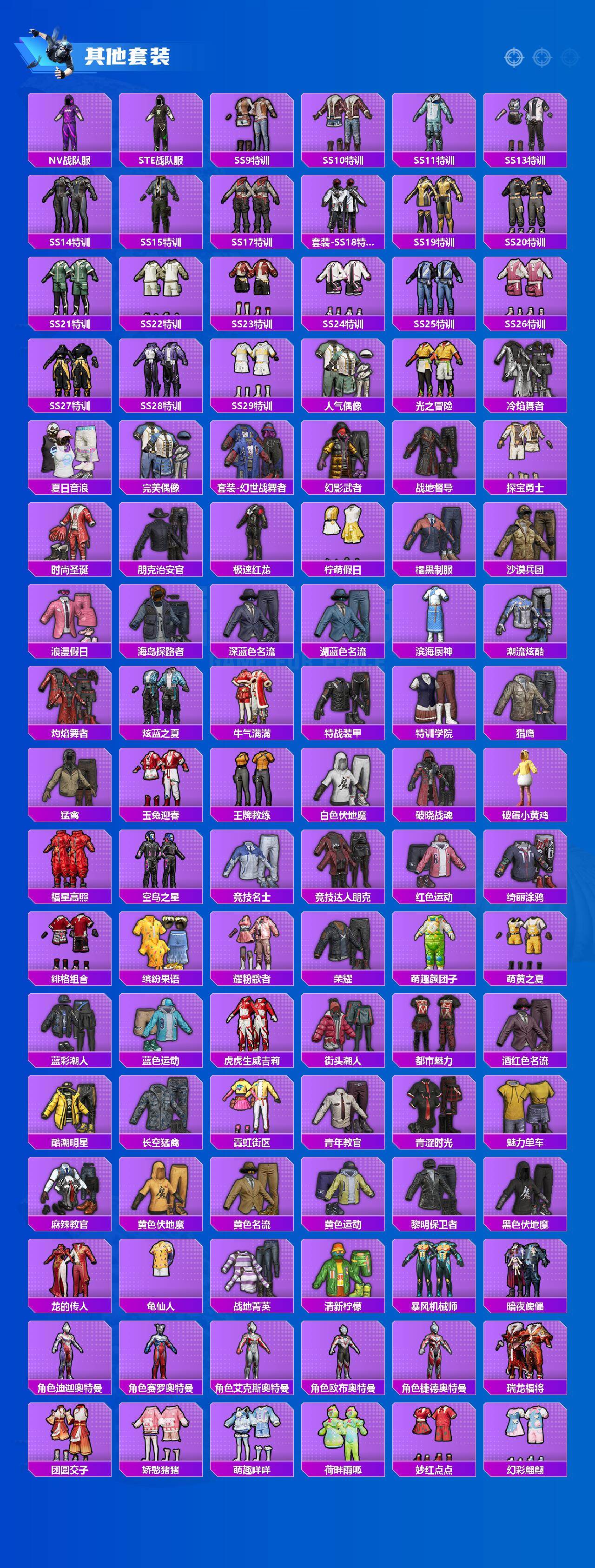 HPLX4192349和平精英账号详情图4