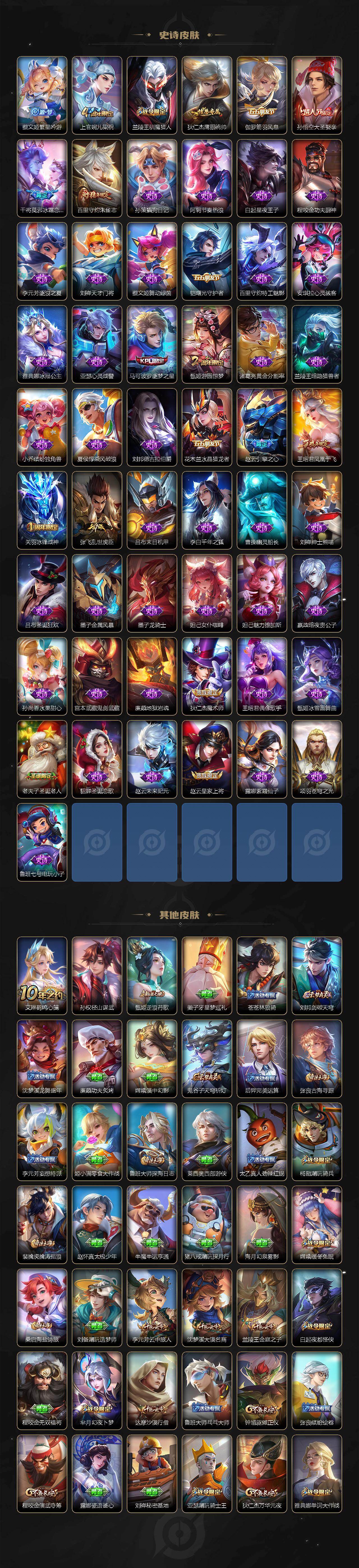 WZQM4334960王者荣耀账号详情图5