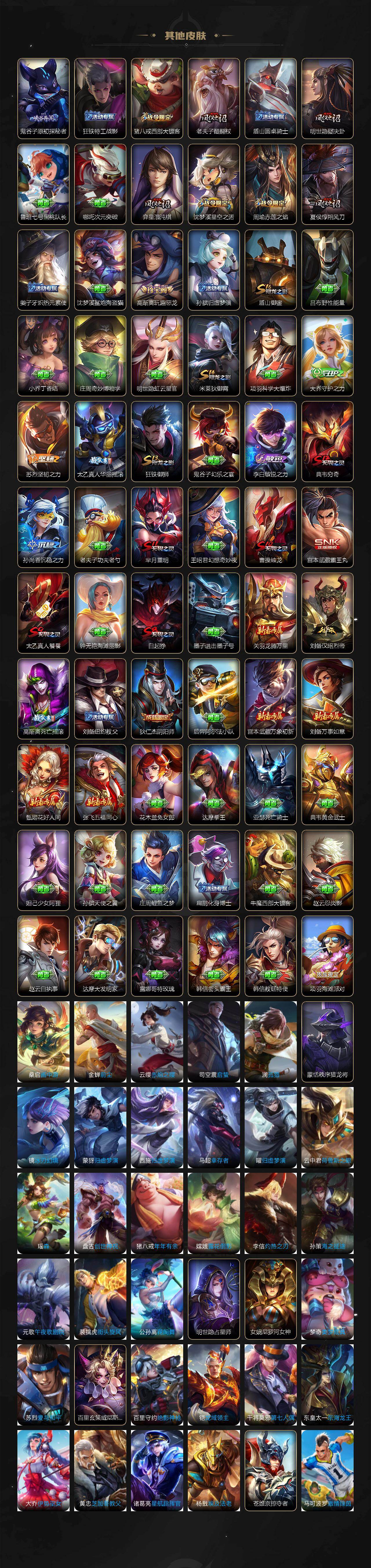 WZQM4334960王者荣耀账号详情图6