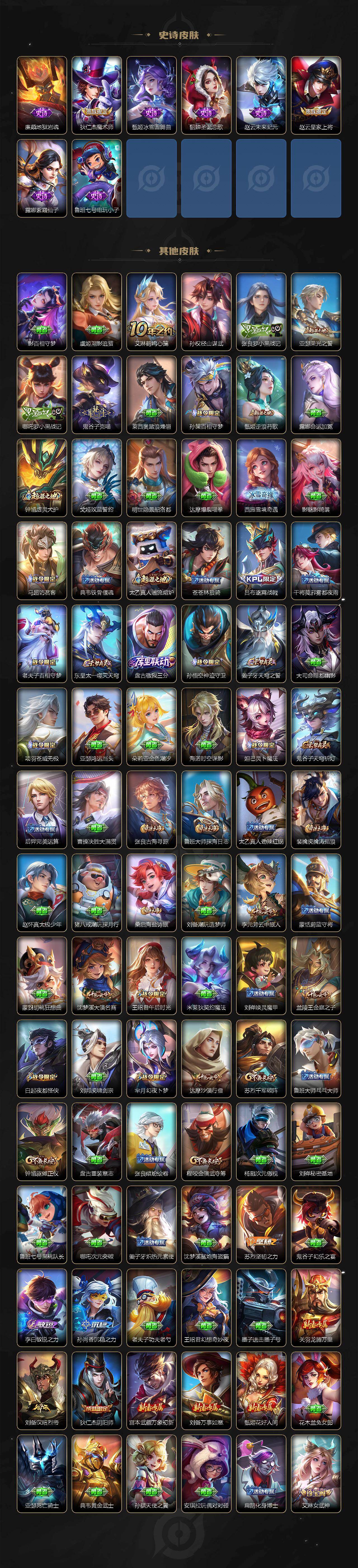 WZLX4333089王者荣耀账号详情图4