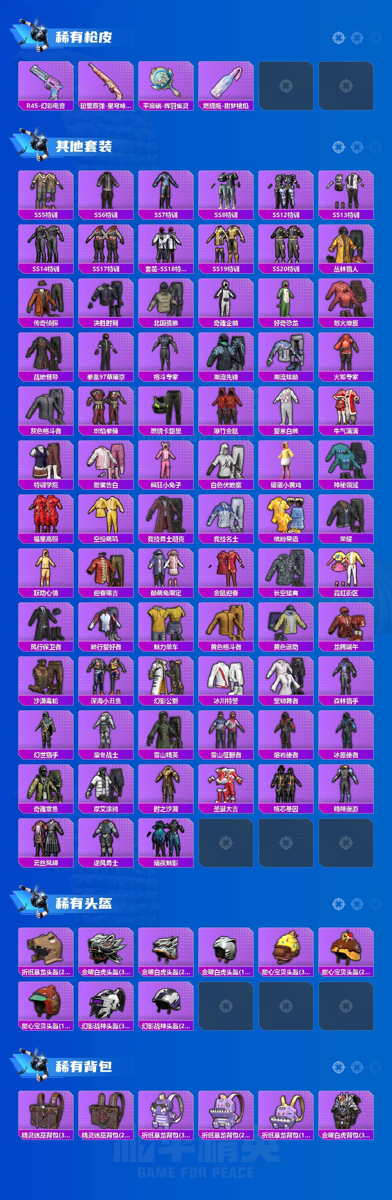 HPLX4192269和平精英账号详情图3