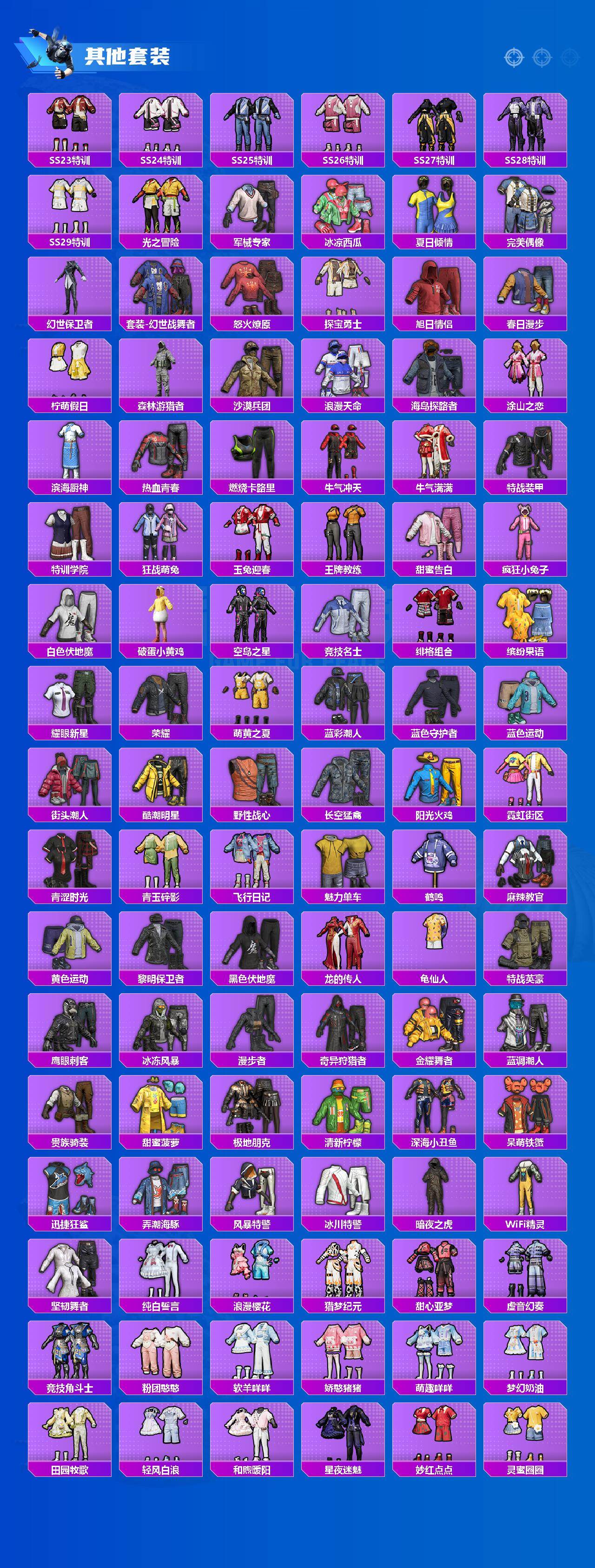 HPLX4192842和平精英账号详情图5