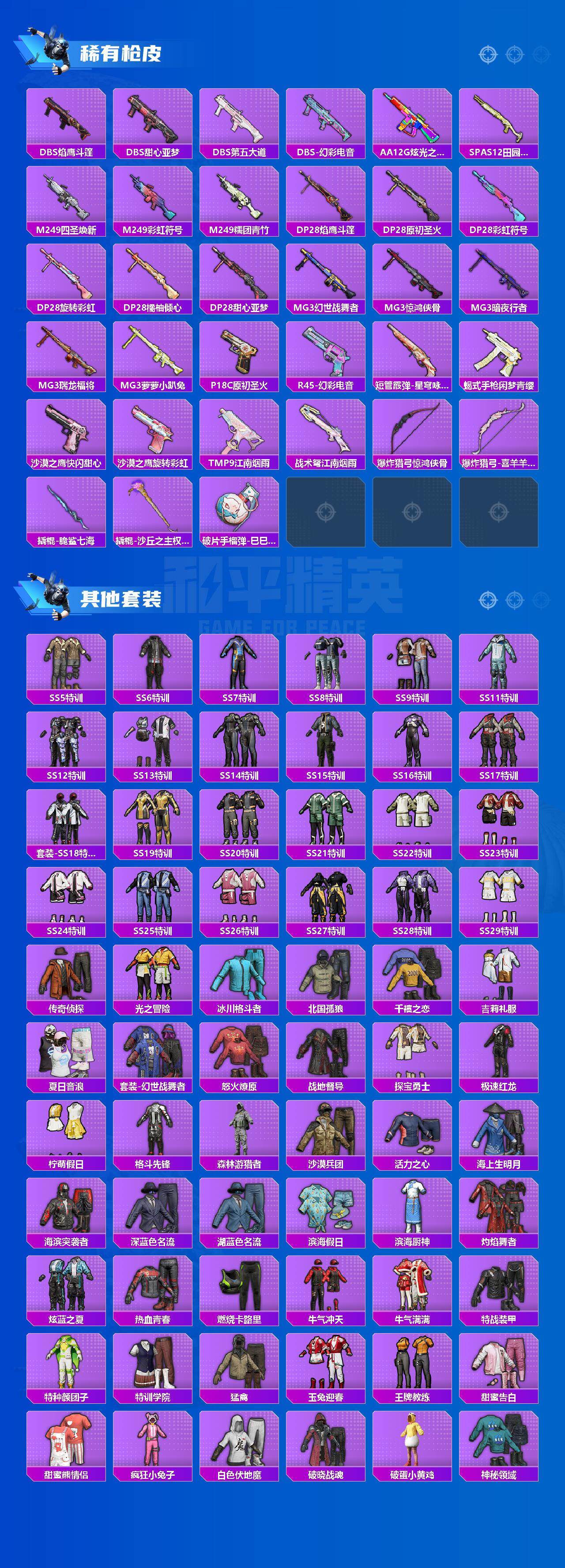 HPLX4192364和平精英账号详情图4