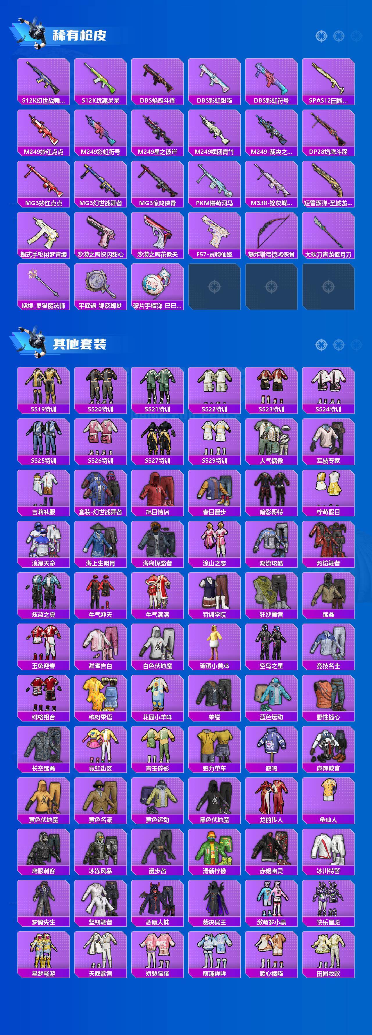 HPCMW4221696和平精英账号详情图3 HPCMW4221696和平精英账号详情图3