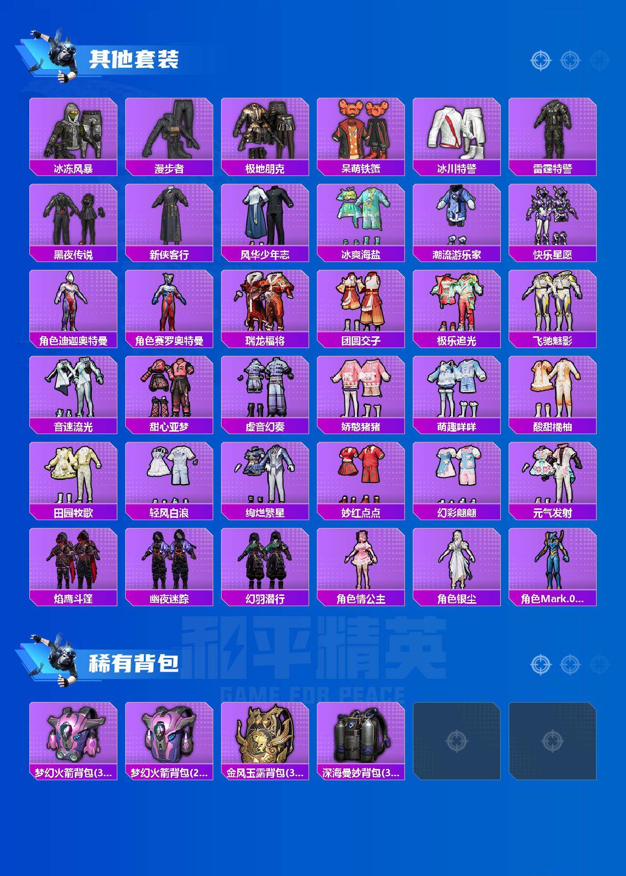 HPQM4194612和平精英账号详情图6