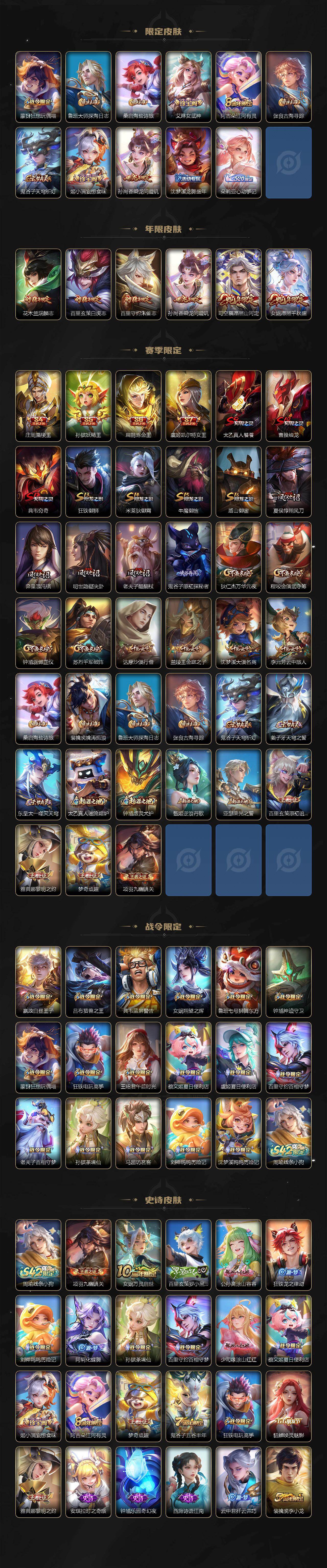 WZEY4355233王者荣耀账号详情图3
