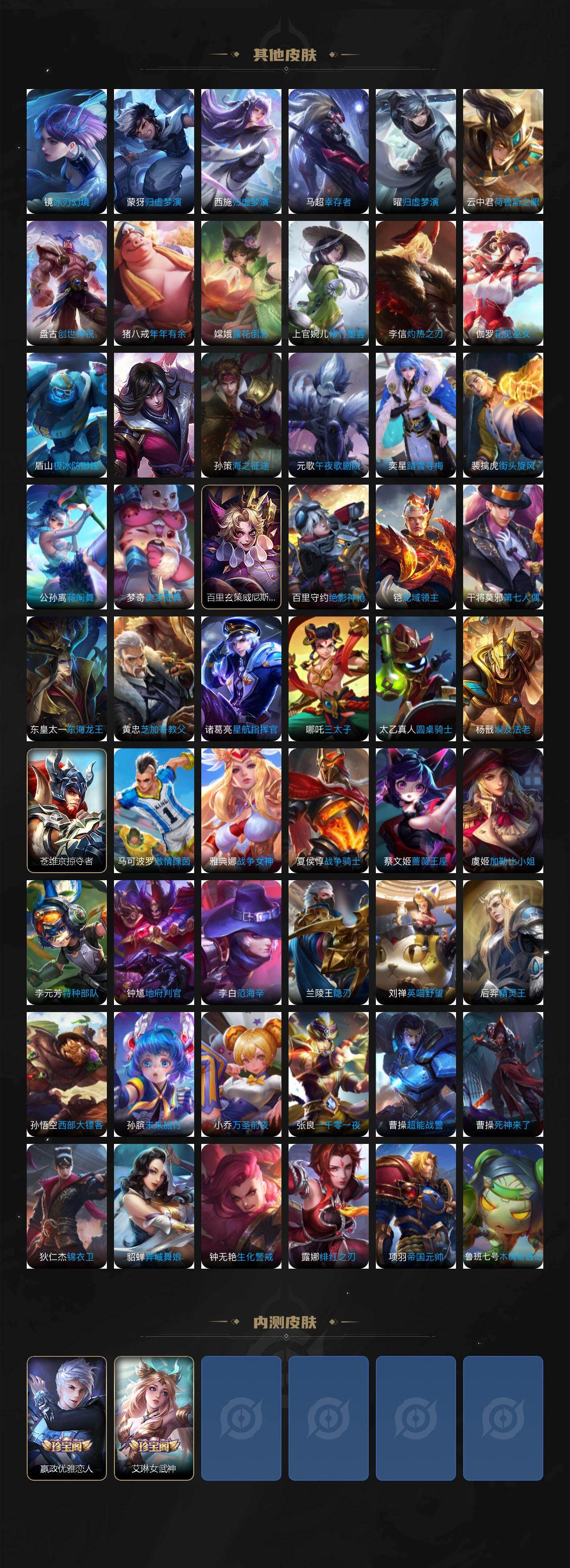 WZXS4333897王者荣耀账号详情图6