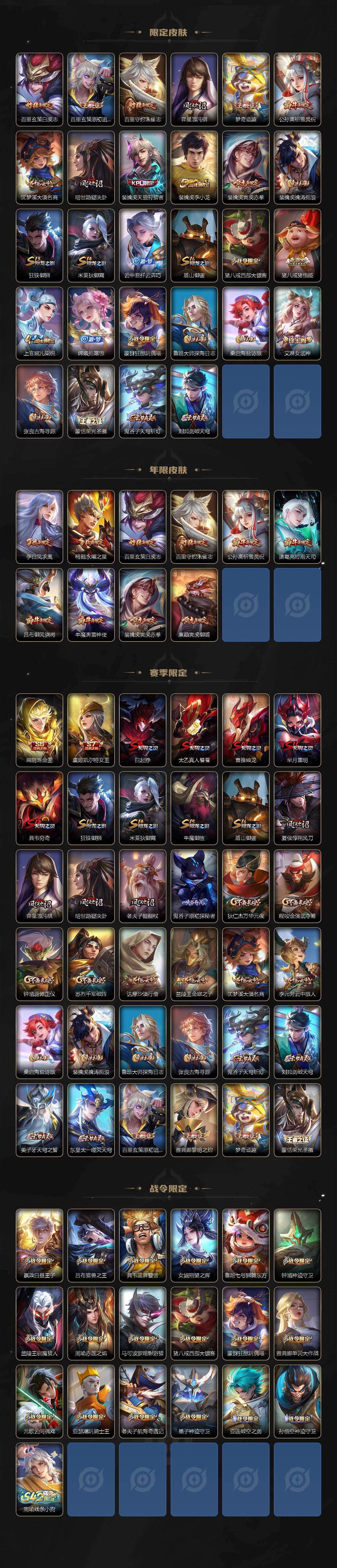 WZXS4333897王者荣耀账号详情图3