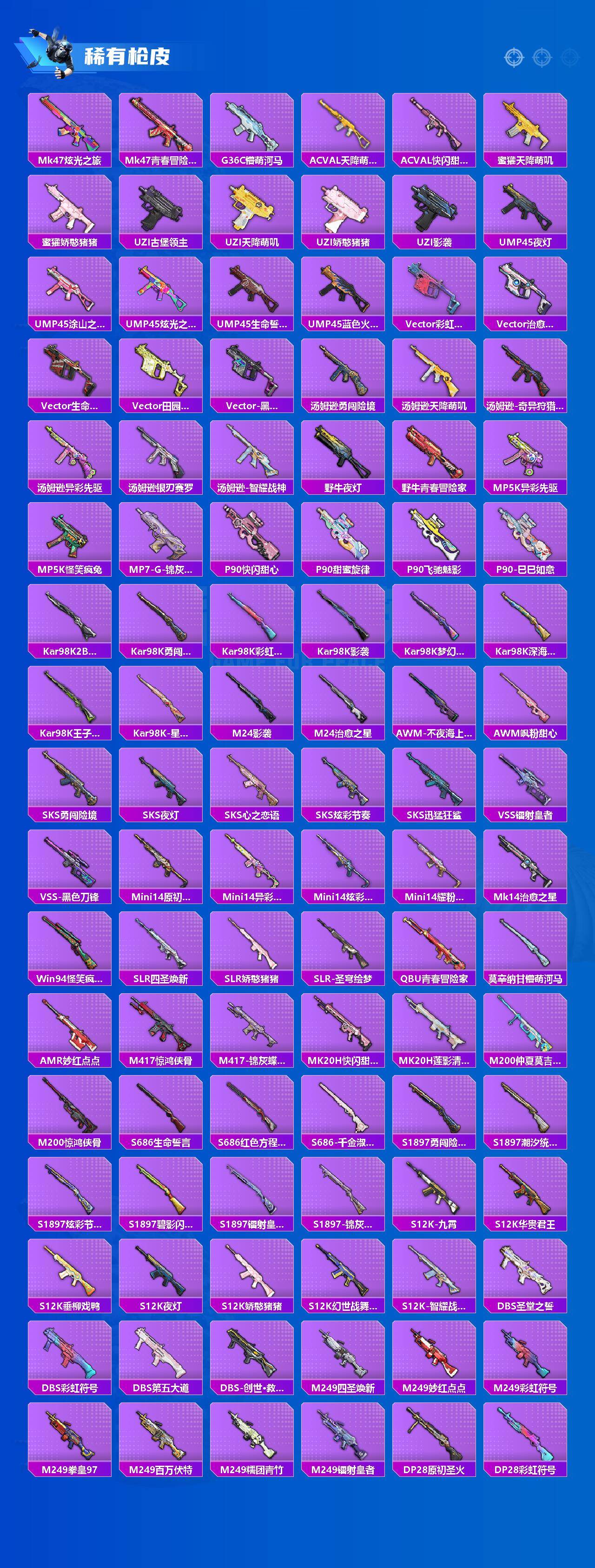 HPLX4192290和平精英账号详情图3