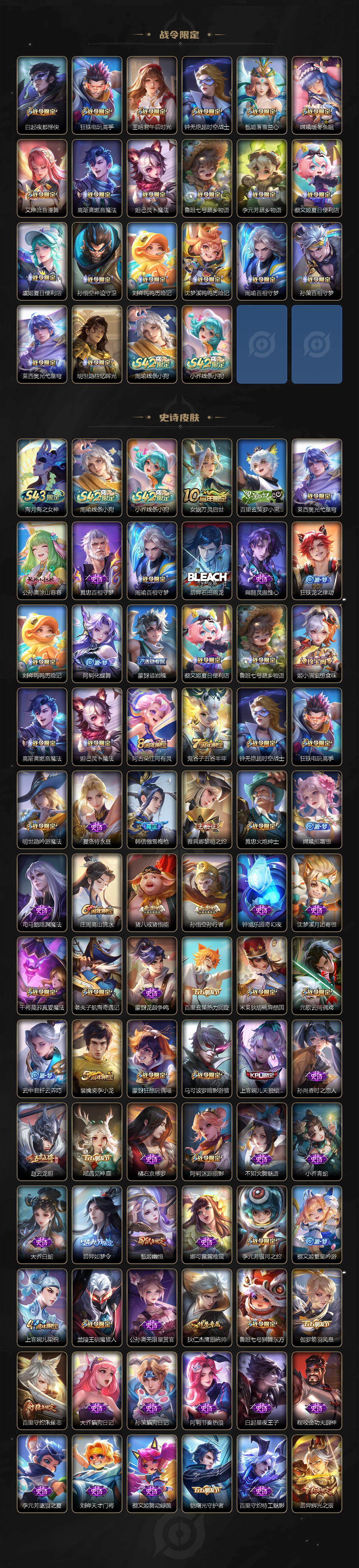 WZQM4334959王者荣耀账号详情图5