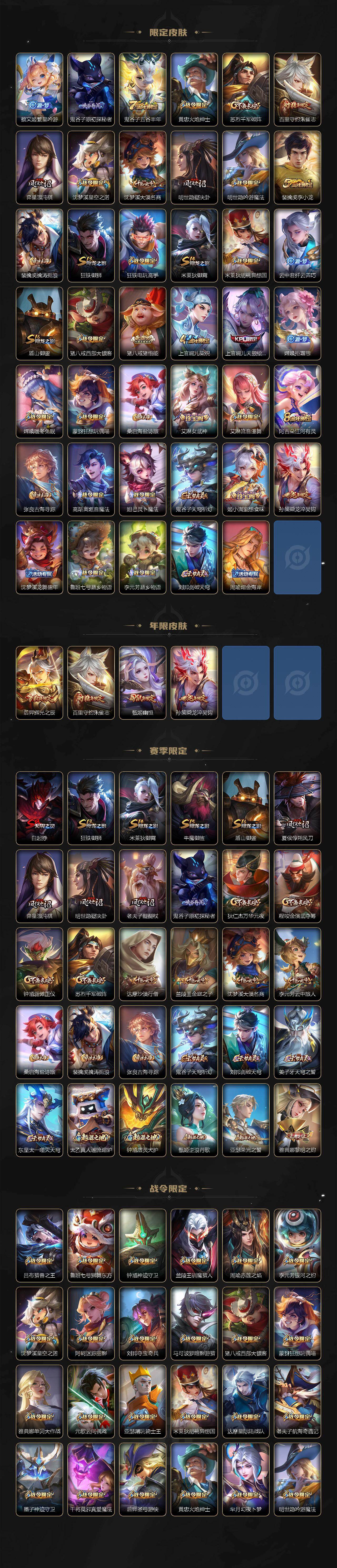 WZQM4334959王者荣耀账号详情图4