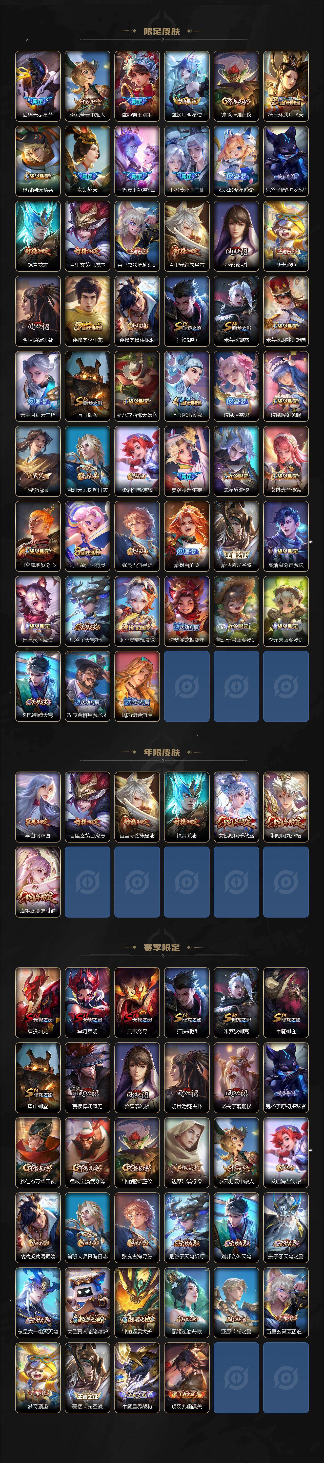 WZEY4351376王者荣耀账号详情图3