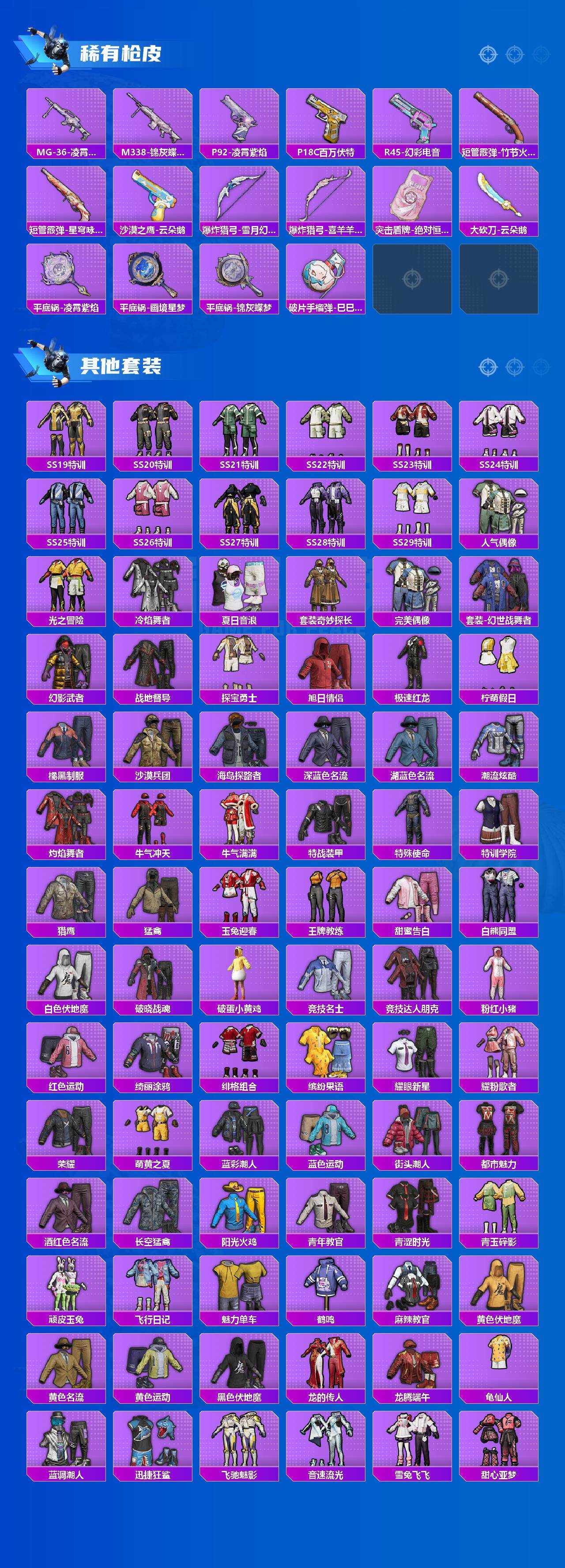 HPLX4192391和平精英账号详情图4