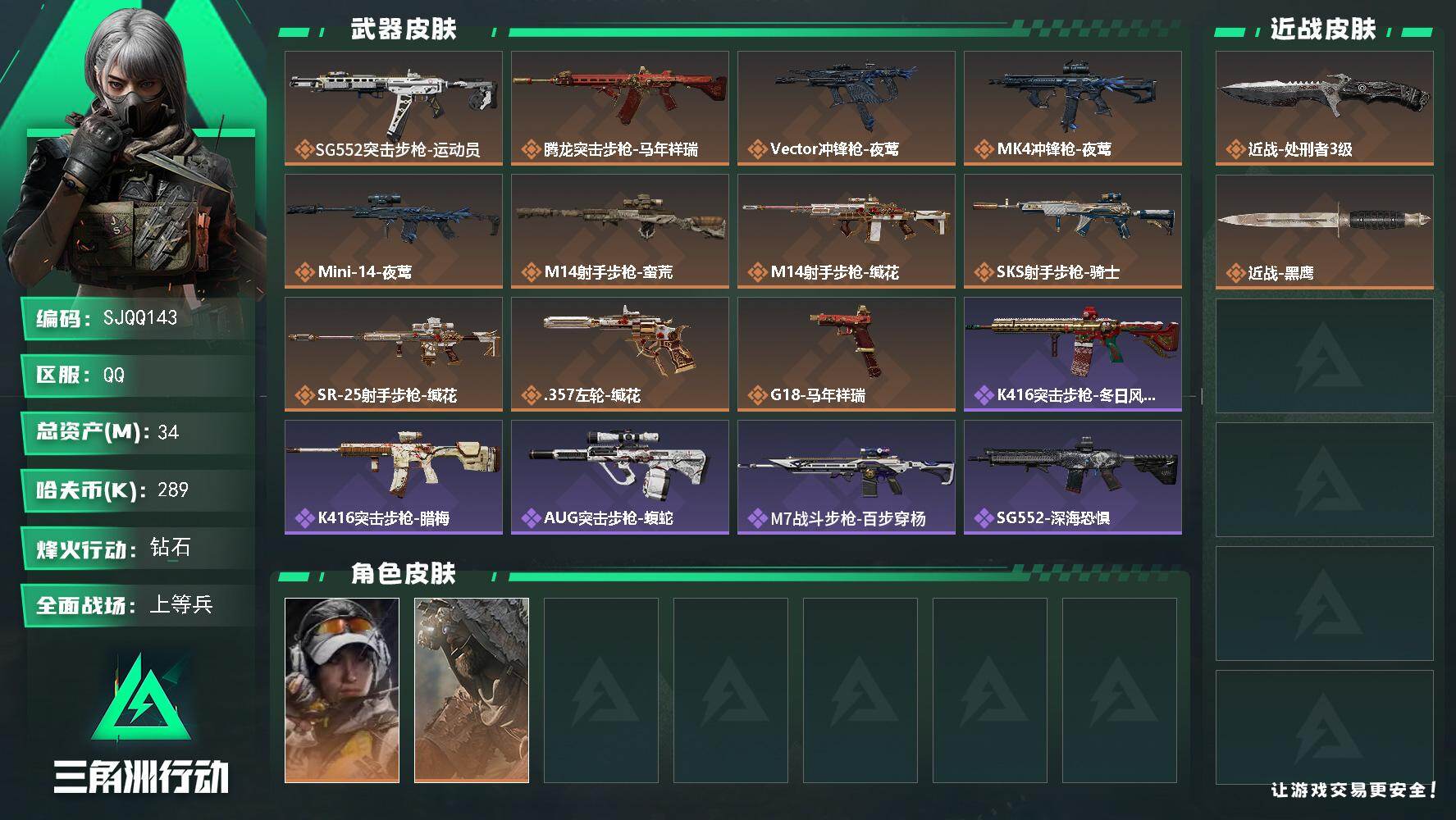 三角洲行动账号QQ【SJQQ143】总资产34M/哈夫币28万/传说近战数1/传说枪皮数11/战场等级17/行动等级60/安全箱等时效性道具以游戏内数据为准，详情请看图/露娜-金牌射手/乌鲁鲁-荒原猎手/近战-处刑者