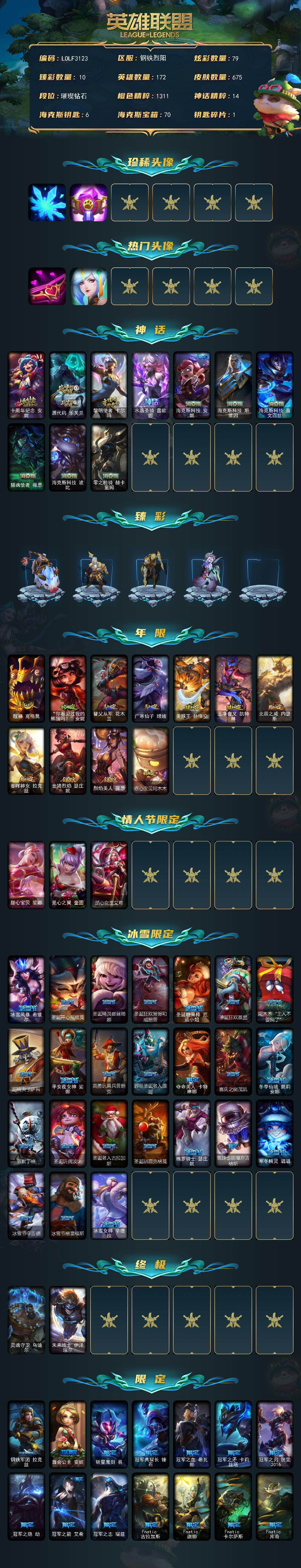LOLEY430005英雄联盟账号详情图2