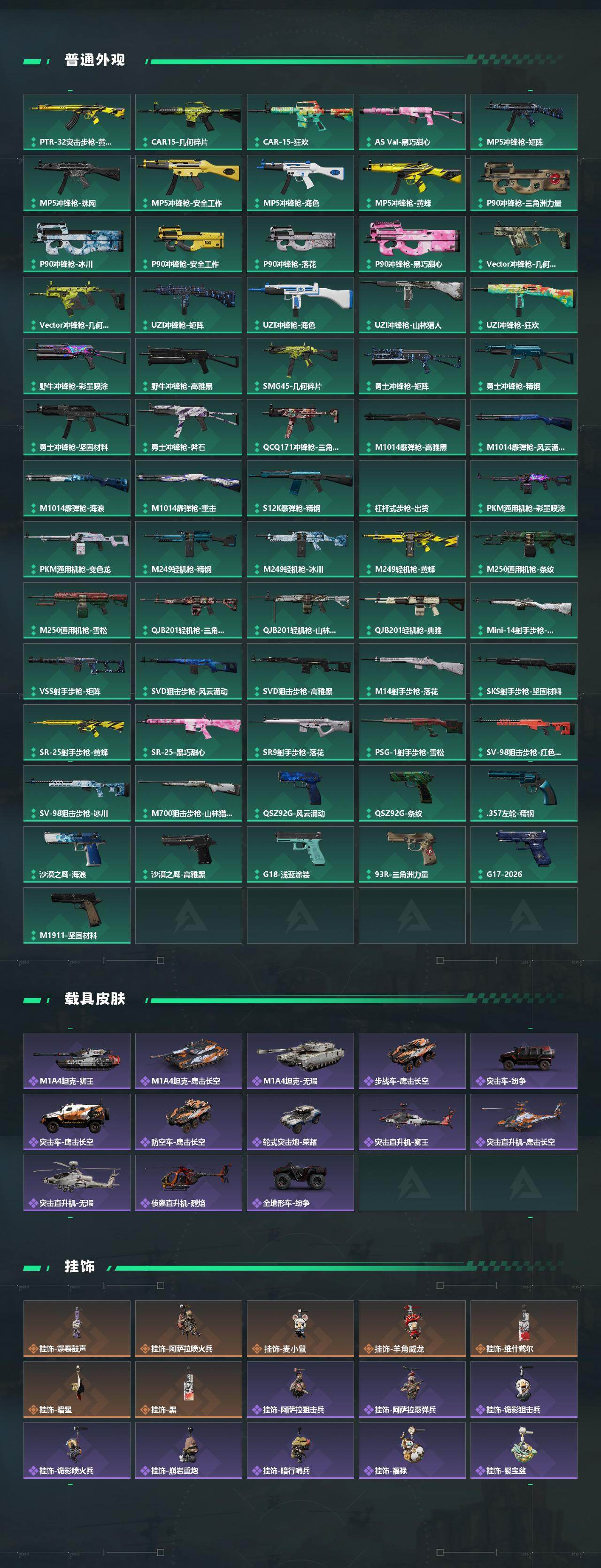 SJZQM4110334三角洲行动账号详情图6