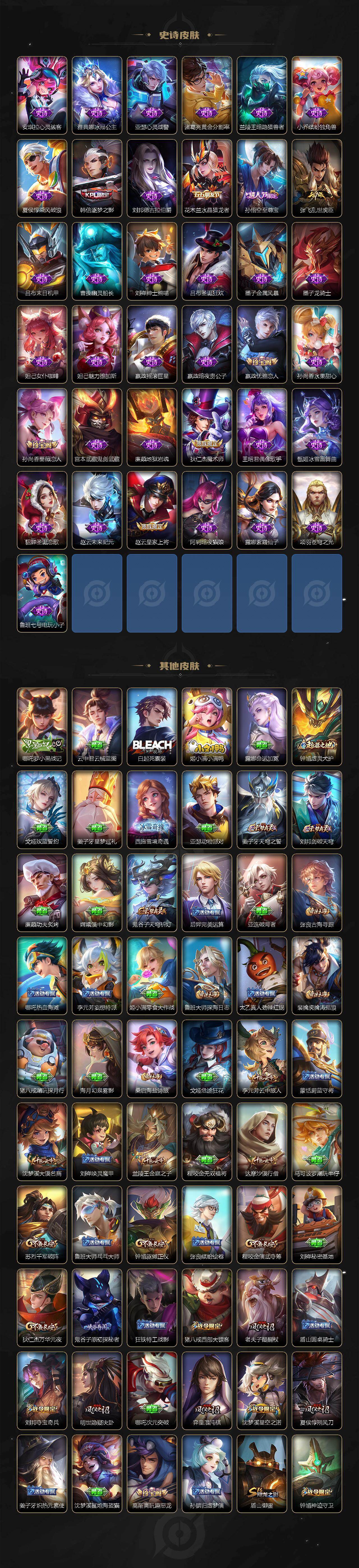 WZLX4333685王者荣耀账号详情图4