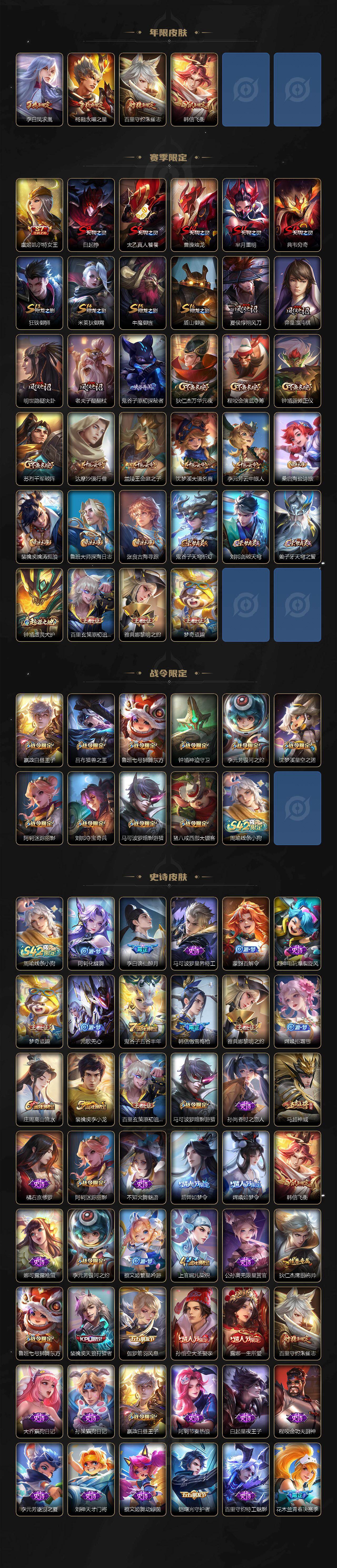 WZLX4333685王者荣耀账号详情图3