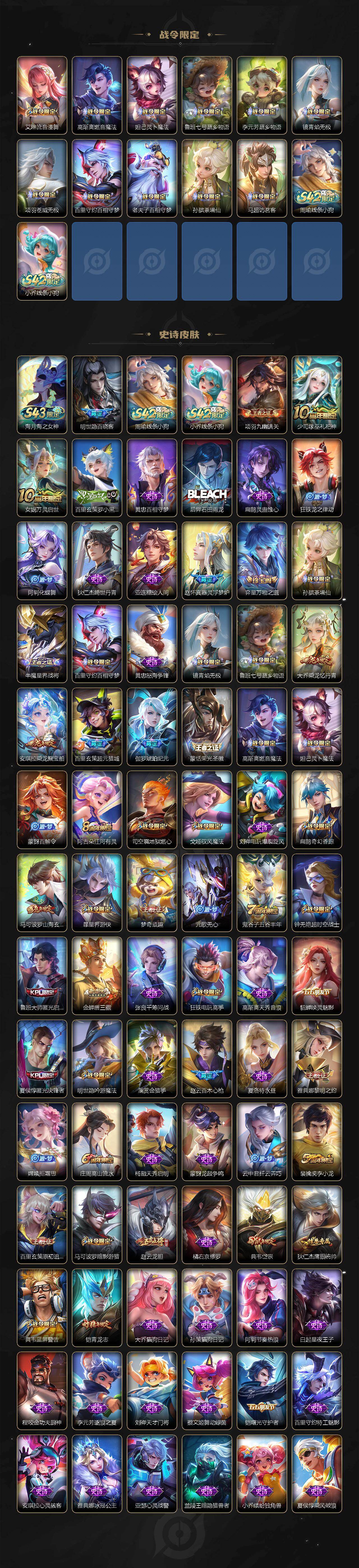 WZLX4333702王者荣耀账号详情图4