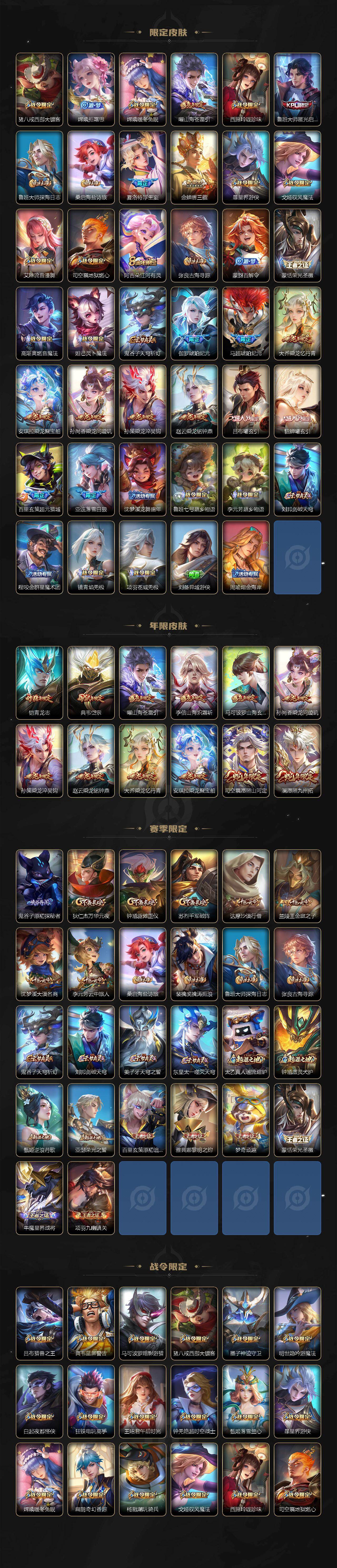 WZLX4333702王者荣耀账号详情图3