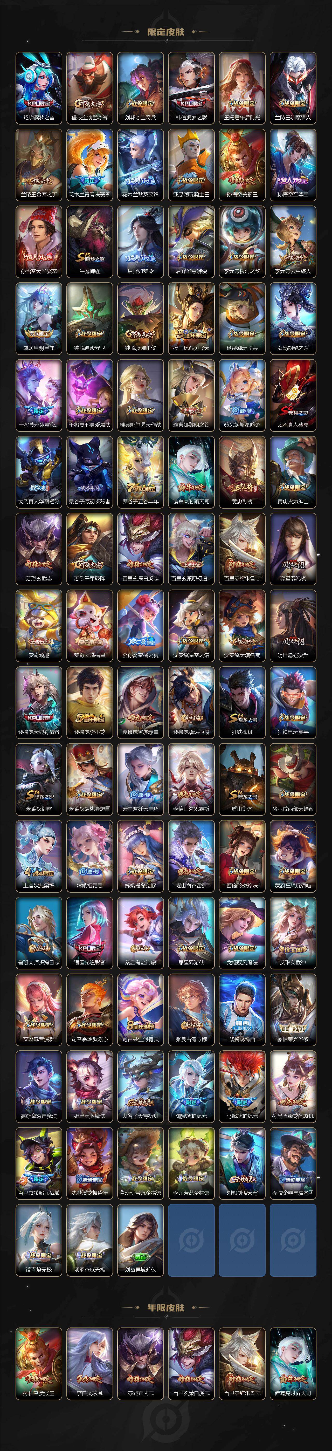 WZLX4333709王者荣耀账号详情图3