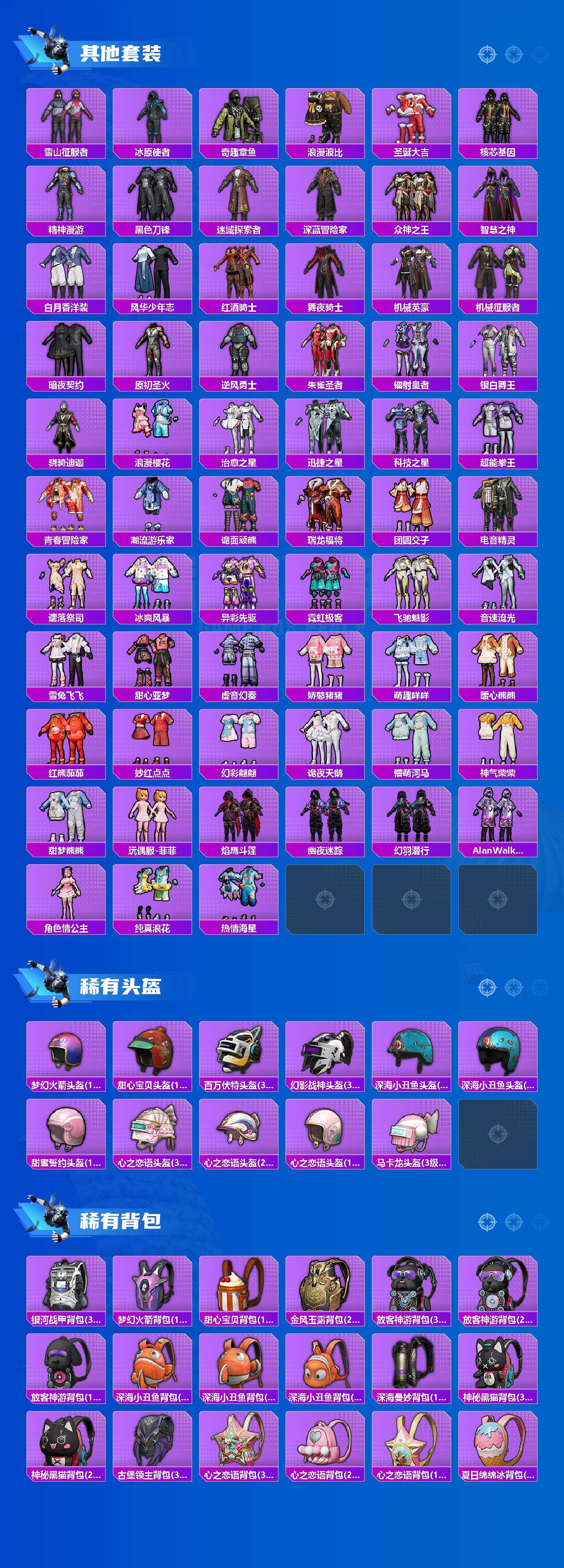 HPLX4192438和平精英账号详情图6