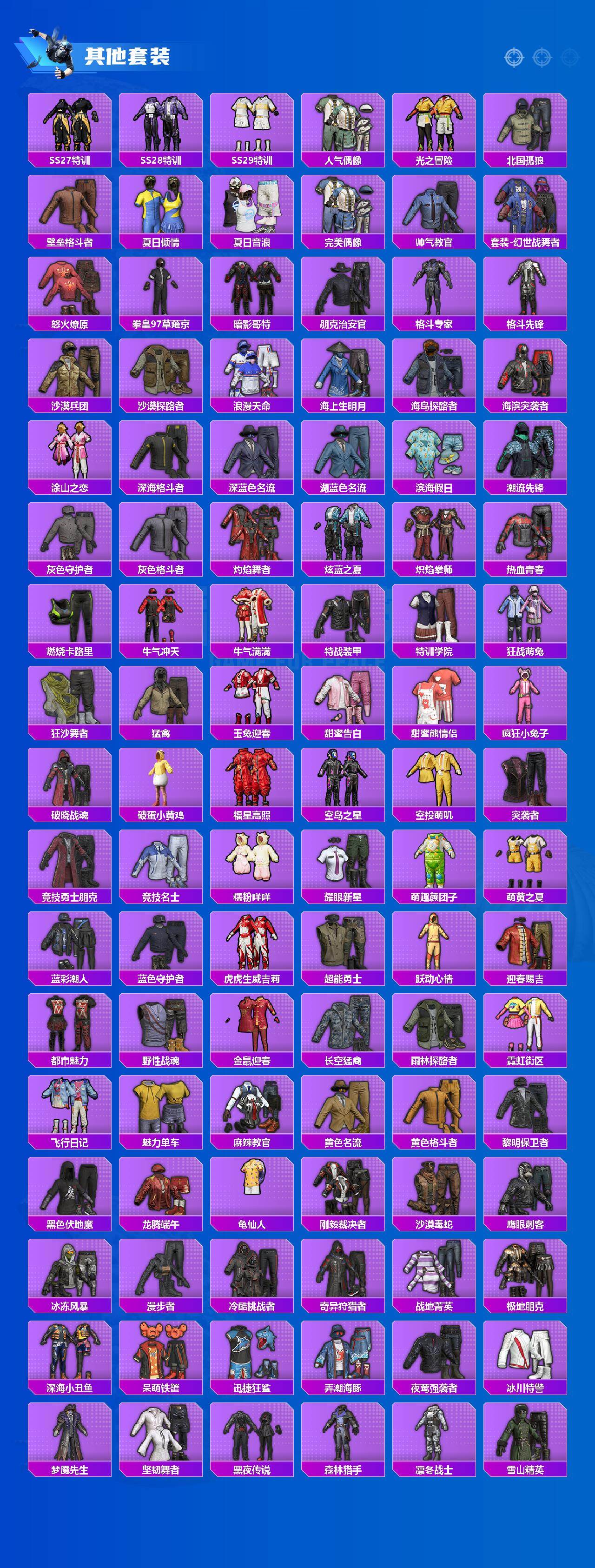 HPLX4192438和平精英账号详情图5