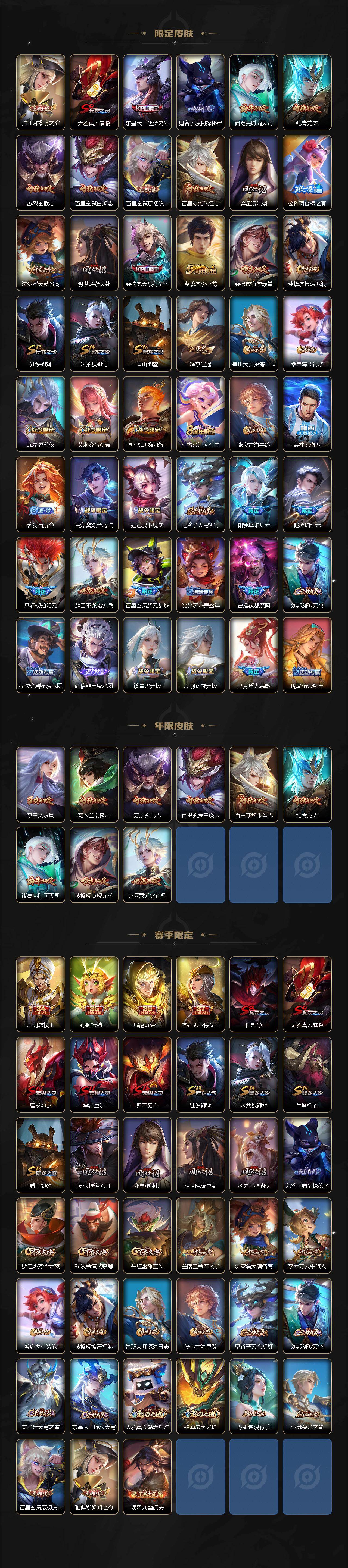 WZQM4335090王者荣耀账号详情图4