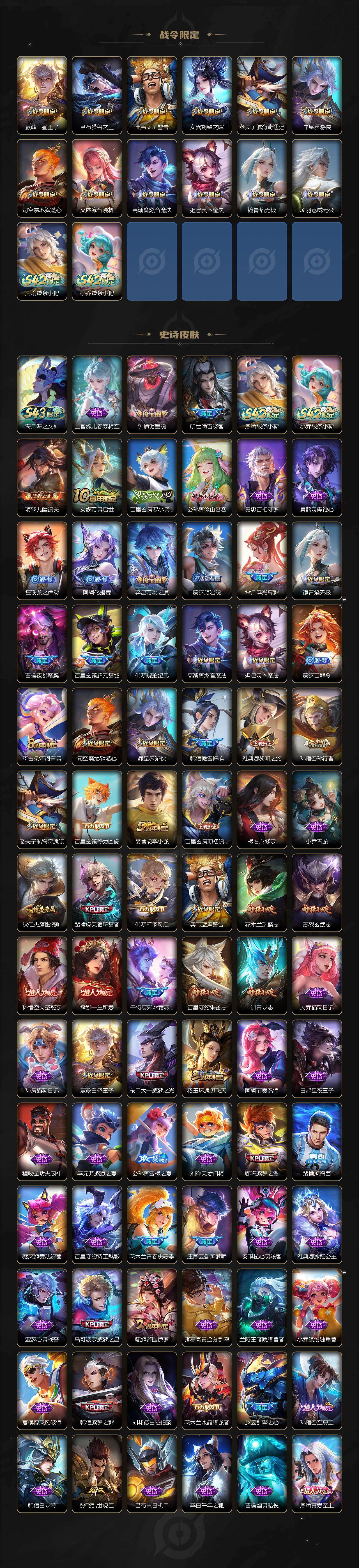 WZQM4335090王者荣耀账号详情图5