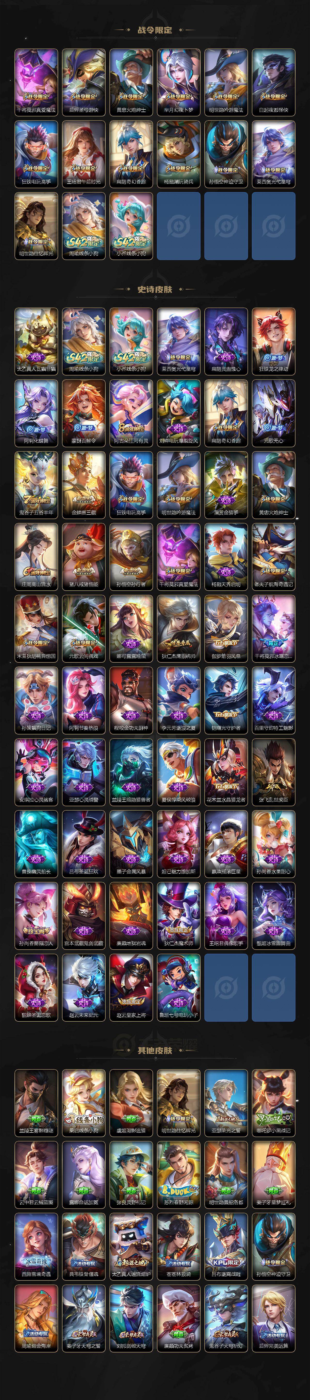 WZLX4333721王者荣耀账号详情图3