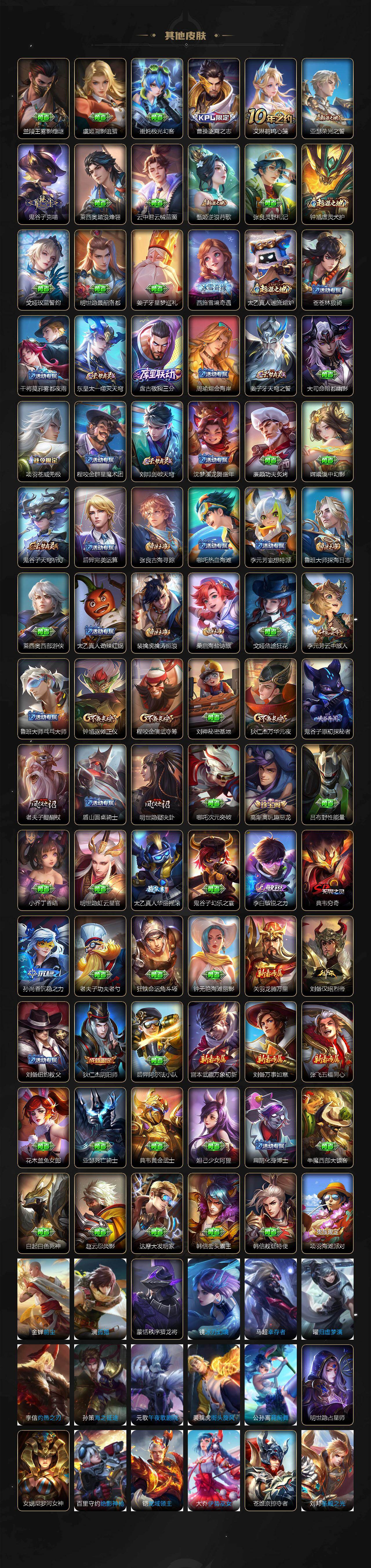 WZEY4335753王者荣耀账号详情图3