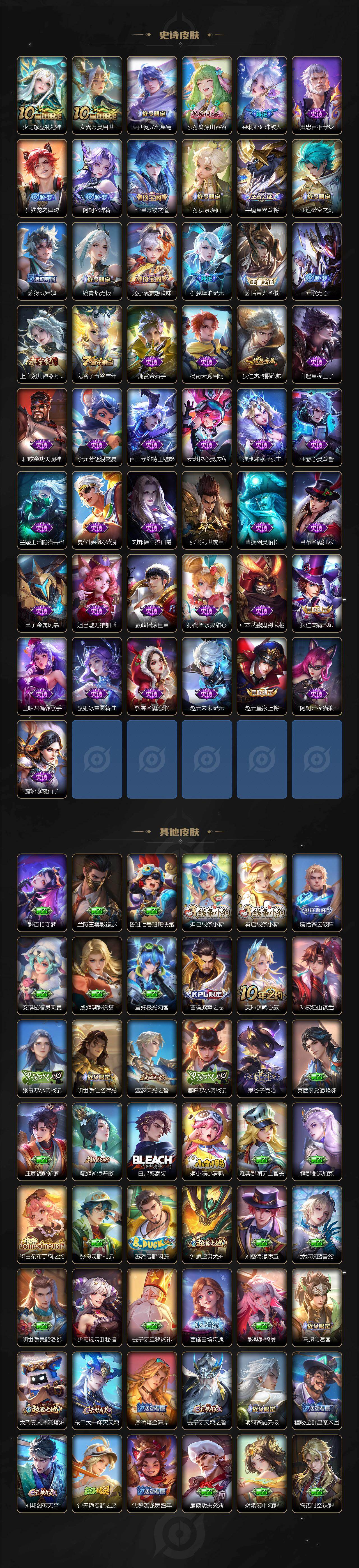 WZQM4356215王者荣耀账号详情图4
