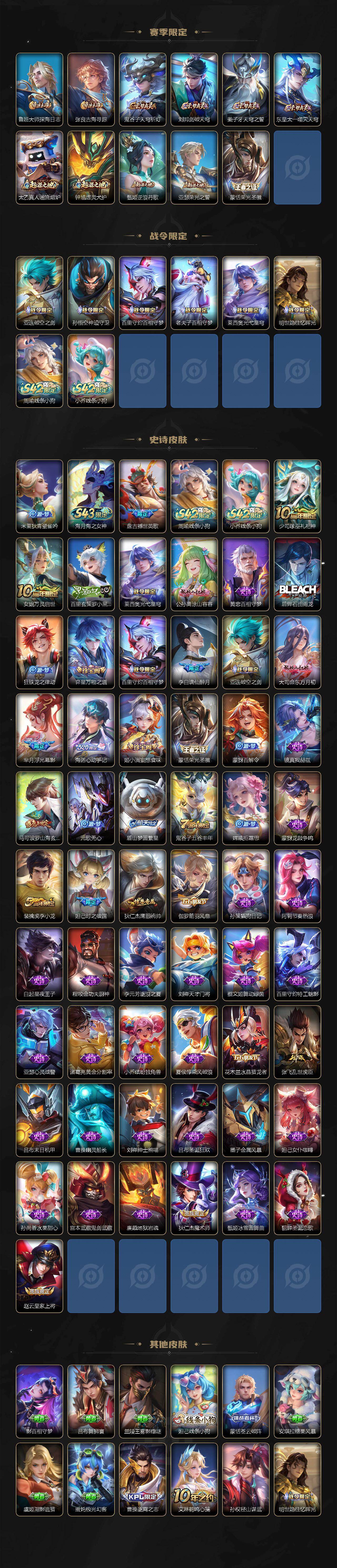 WZQM4335227王者荣耀账号详情图4