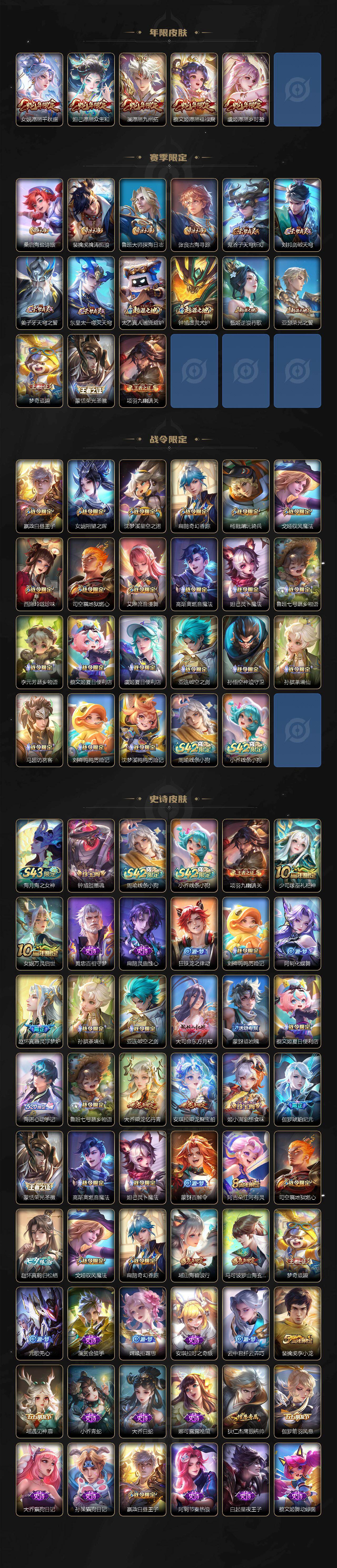 WZJM4335278王者荣耀账号详情图3