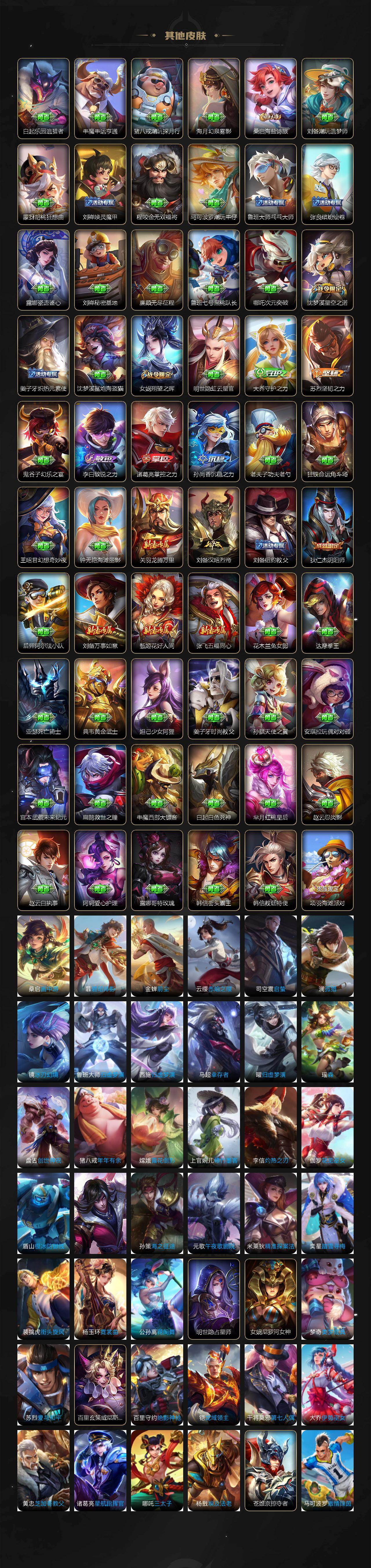 WZJM4335278王者荣耀账号详情图5