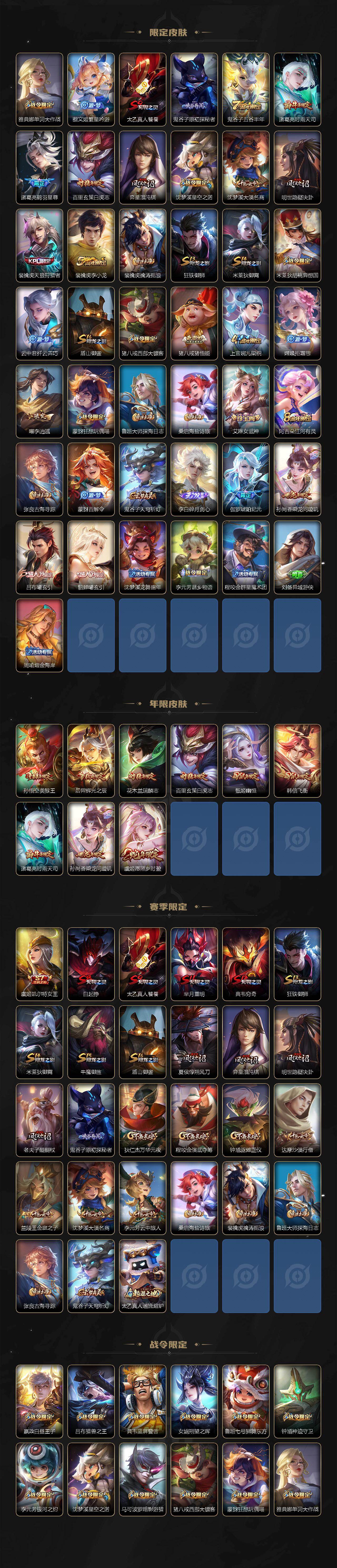 WZQM4335231王者荣耀账号详情图4