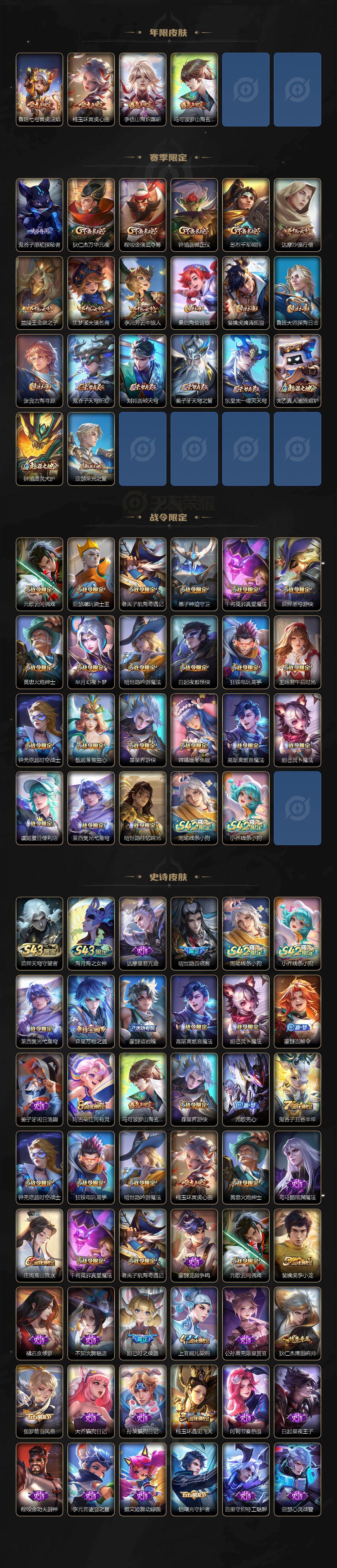 WZEY4335766王者荣耀账号详情图3