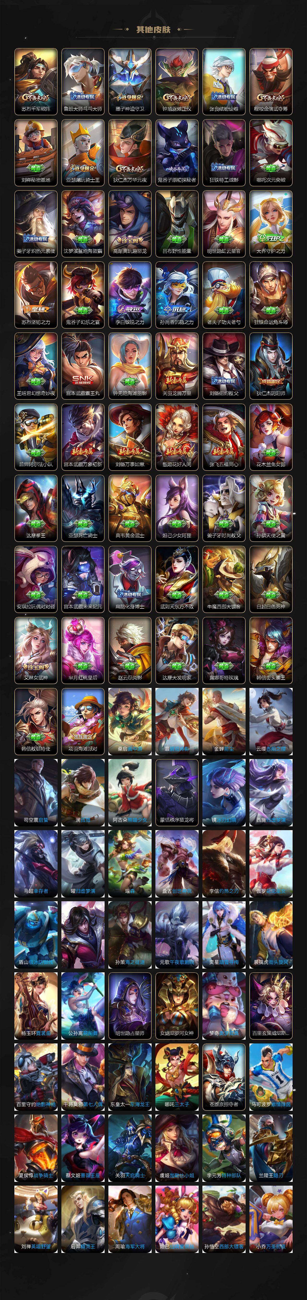 WZEY4335766王者荣耀账号详情图5